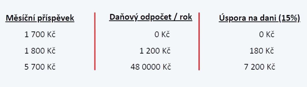 dane_2.JPG